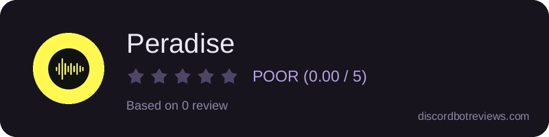 Rating widget preview for Peradise