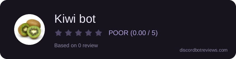 Rating