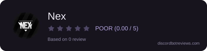 Rating