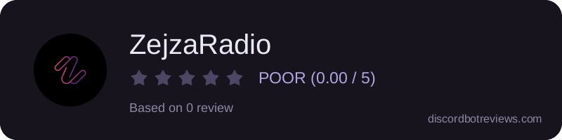 Rating banner for ZejzaRadio