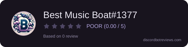 Rating widget preview for Best Music Boat#1377