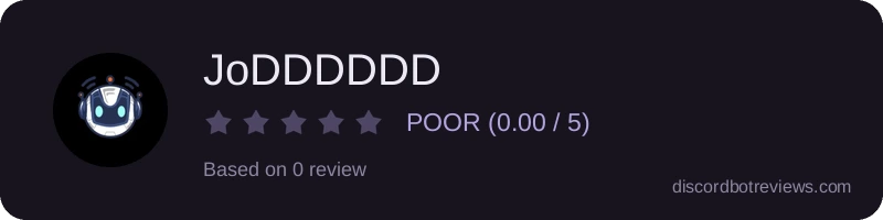 Rating