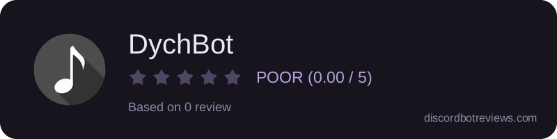 Rating