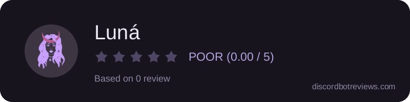 Rating