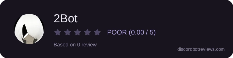 Rating widget preview for 2Bot