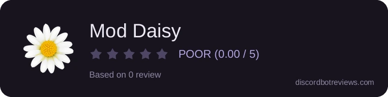 Rating widget preview for Mod Daisy