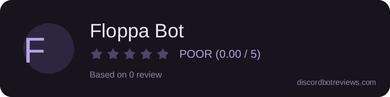 Rating widget preview for Floppa Bot