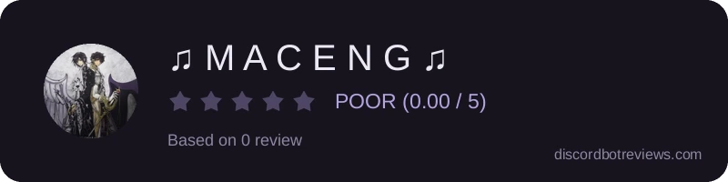 Rating