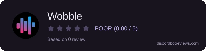 Rating banner for Wobble