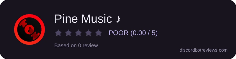 Rating