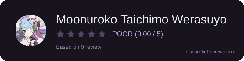 Rating