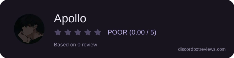 Rating
