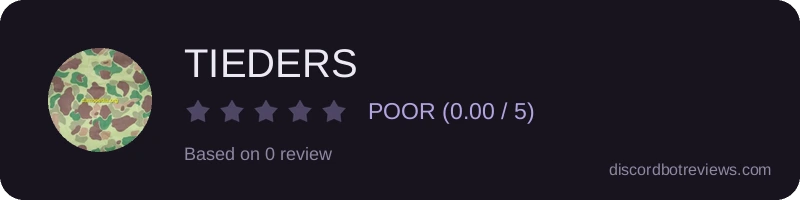 Rating