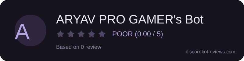 Rating