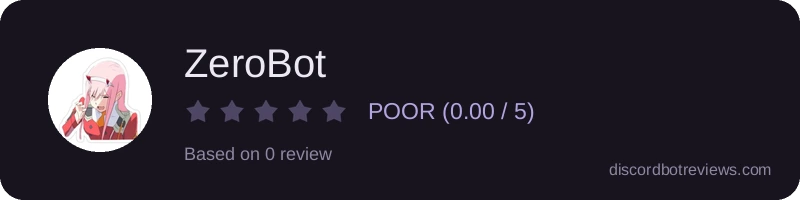 Rating widget preview for ZeroBot