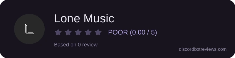 Rating widget preview for Lone Music