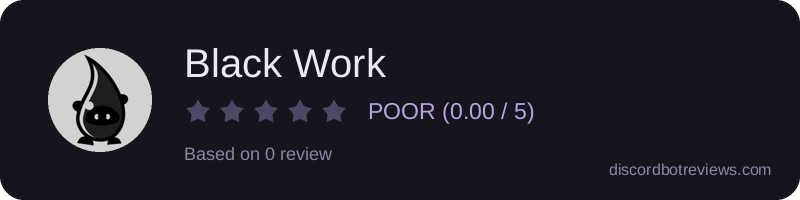Rating