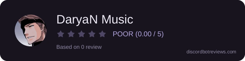 Rating
