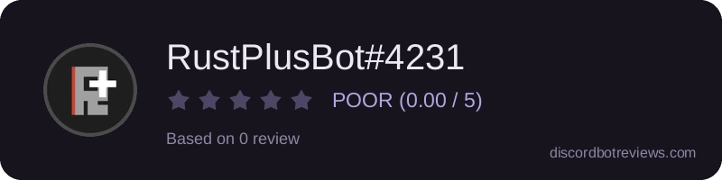 Rating