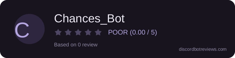 Rating widget preview for Chances_Bot
