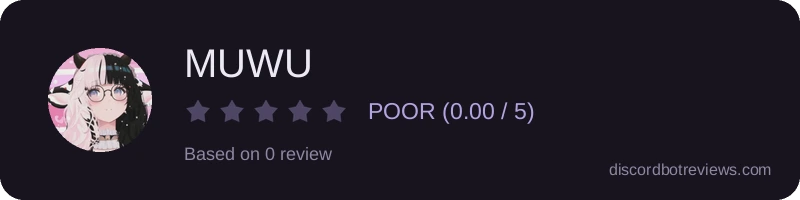 Rating