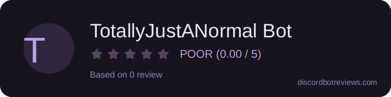 Rating