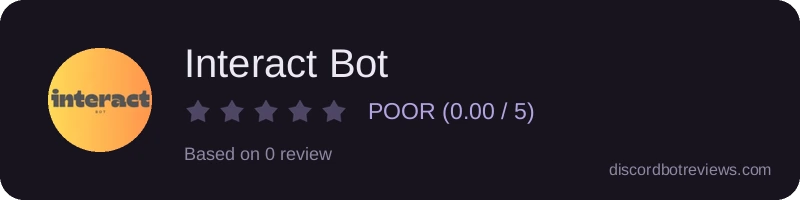 Rating widget preview for Interact Bot