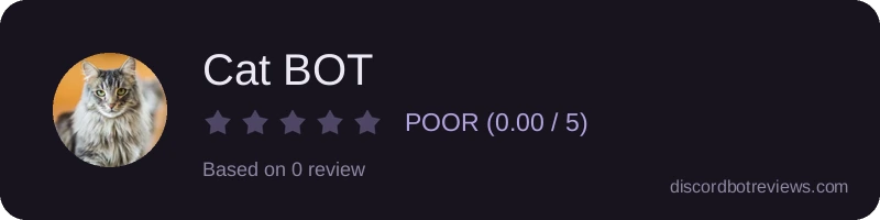 Rating widget preview for Cat BOT