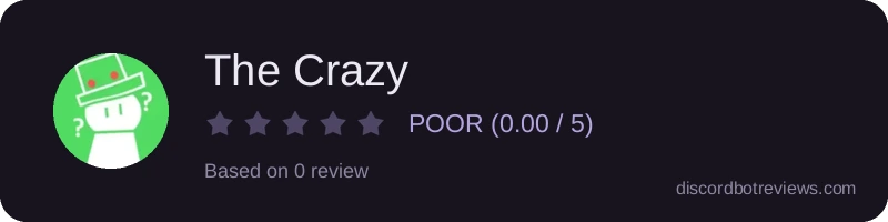 Rating