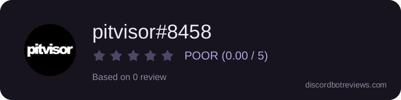Rating widget preview for pitvisor#8458