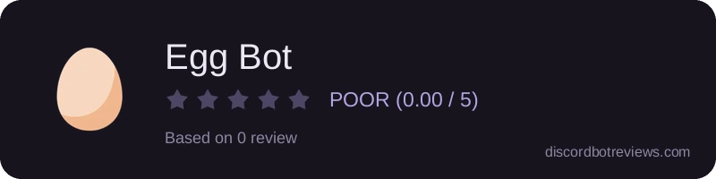 Rating