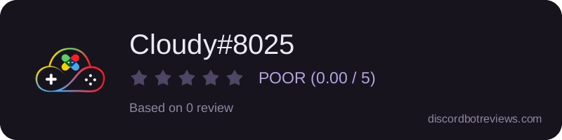 Rating widget preview for Cloudy#8025
