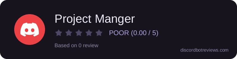 Rating