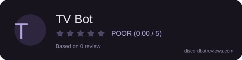 Rating widget preview for TV Bot