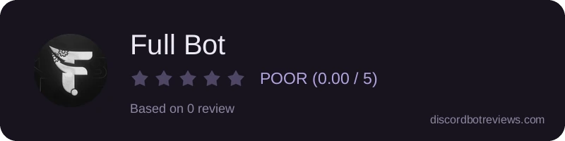 Rating