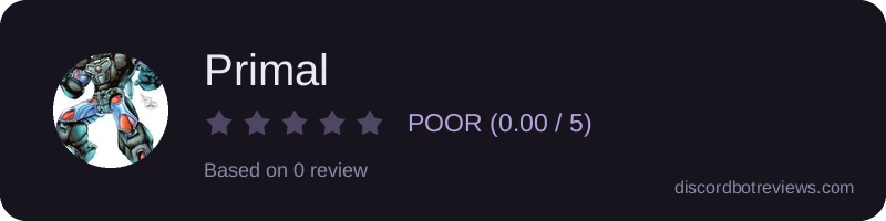 Rating