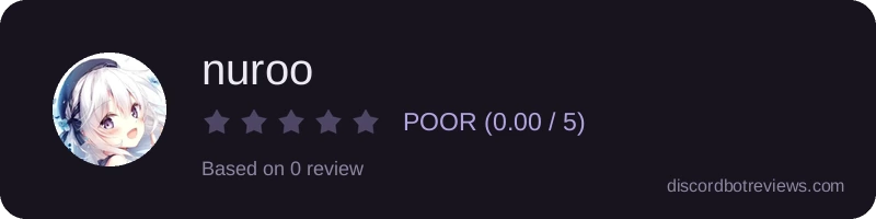 Rating widget preview for nuroo