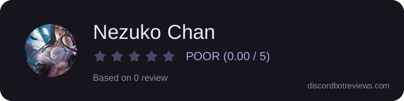 Rating