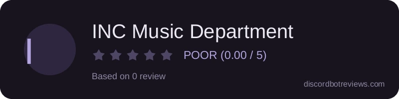Rating