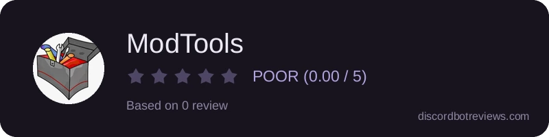 Rating banner for ModTools