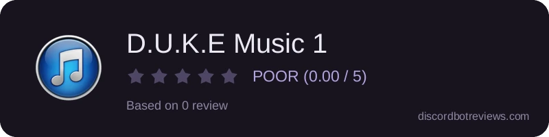 Rating widget preview for D.U.K.E Music 1