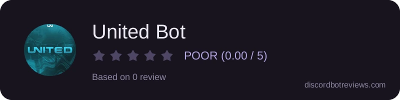 Rating widget preview for United Bot