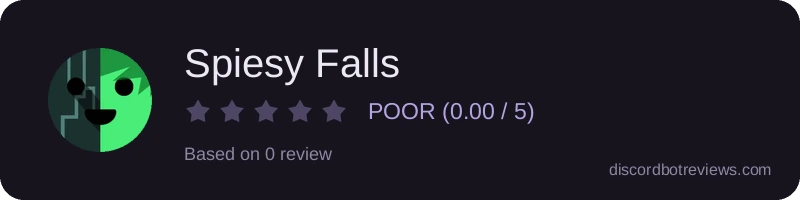 Rating