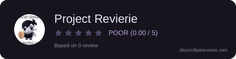 Rating