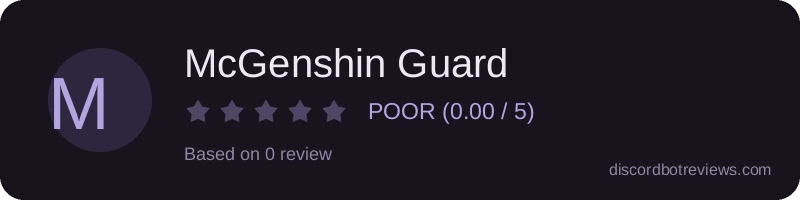 Rating widget preview for McGenshin Guard