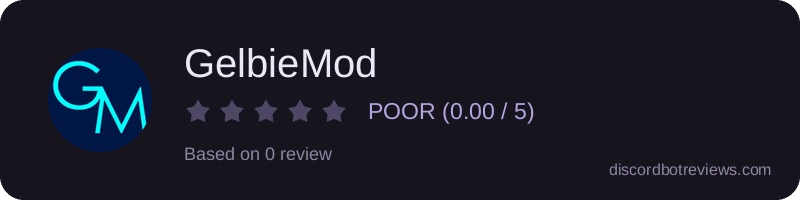 Rating widget preview for GelbieMod