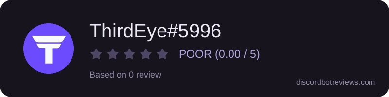 Rating widget preview for ThirdEye#5996