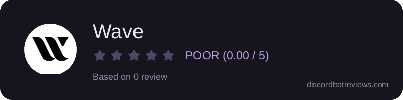 Rating widget preview for Wave