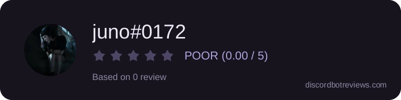 Rating widget preview for juno#0172