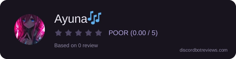 Rating